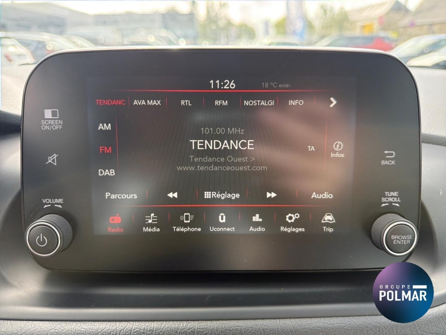 FIAT Tipo Cross
