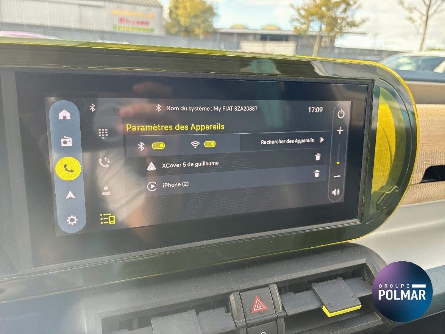 FIAT Grande Panda