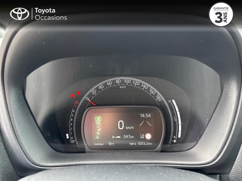 TOYOTA – Aygo X