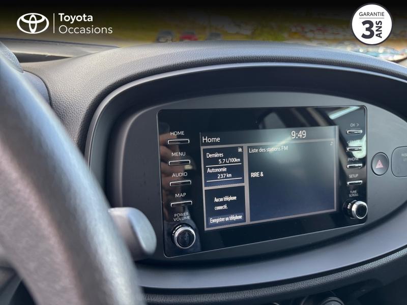TOYOTA – Aygo X