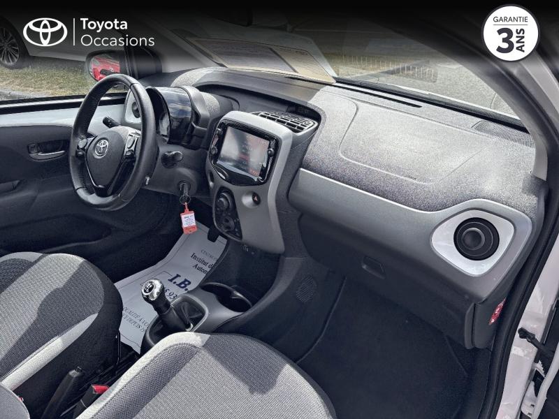 TOYOTA – Aygo