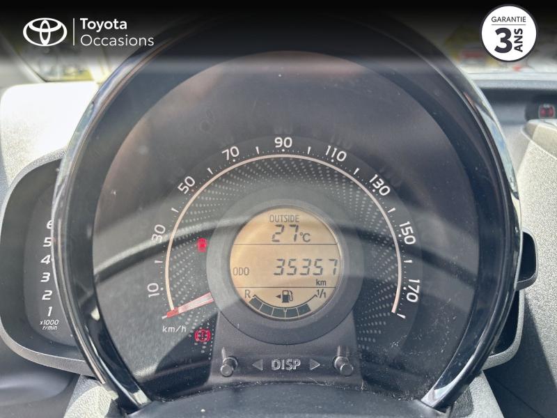 TOYOTA – Aygo