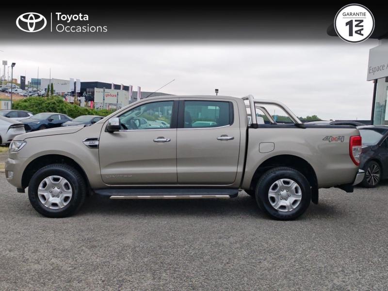 FORD – Ranger