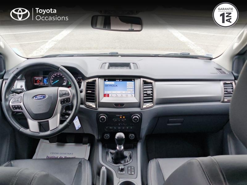 FORD – Ranger
