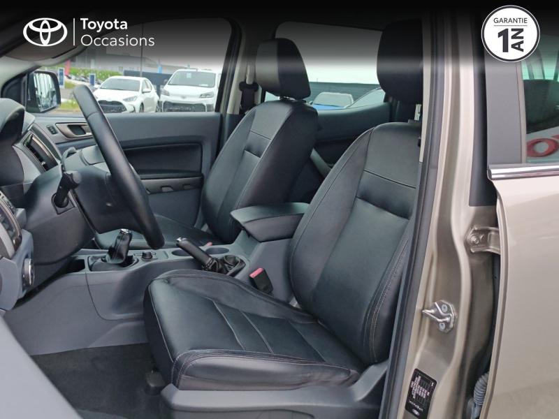 FORD – Ranger