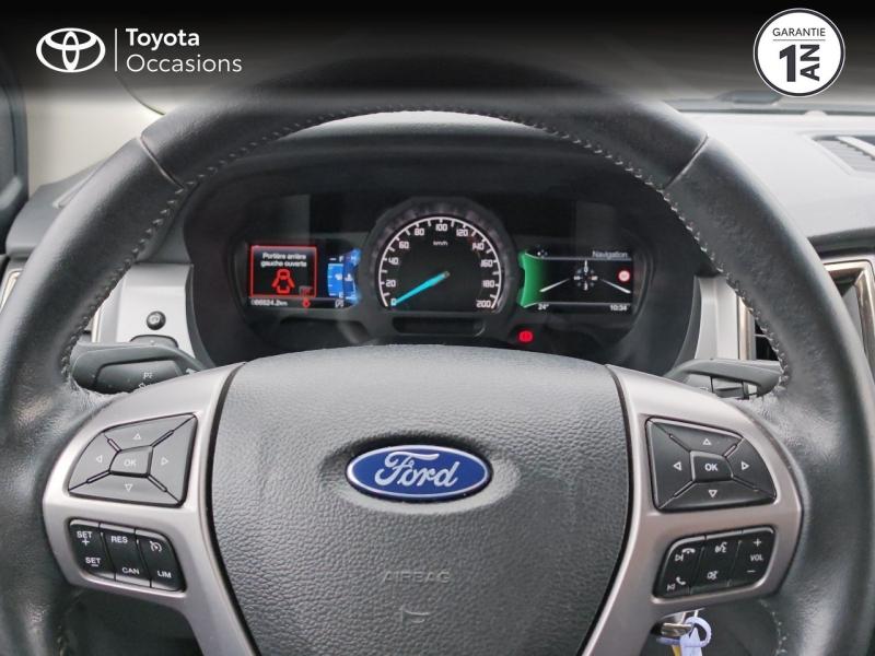 FORD – Ranger