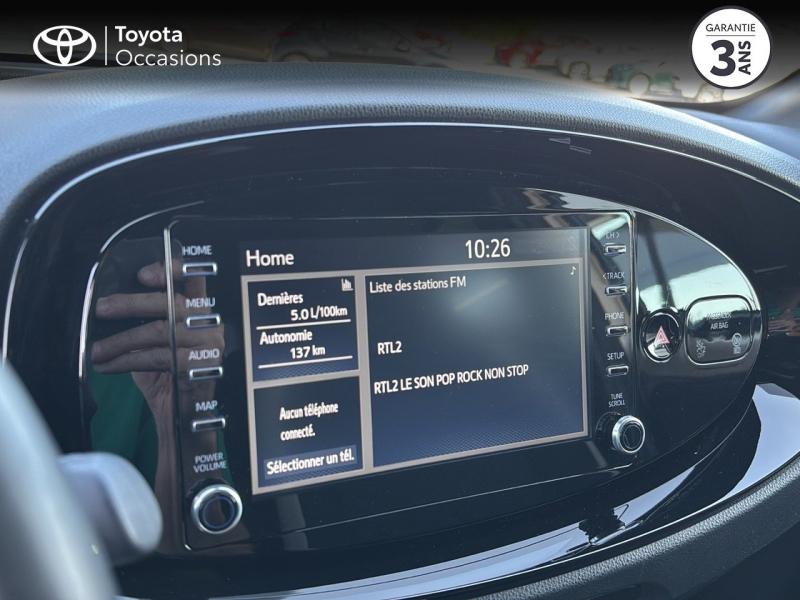 TOYOTA – Aygo X