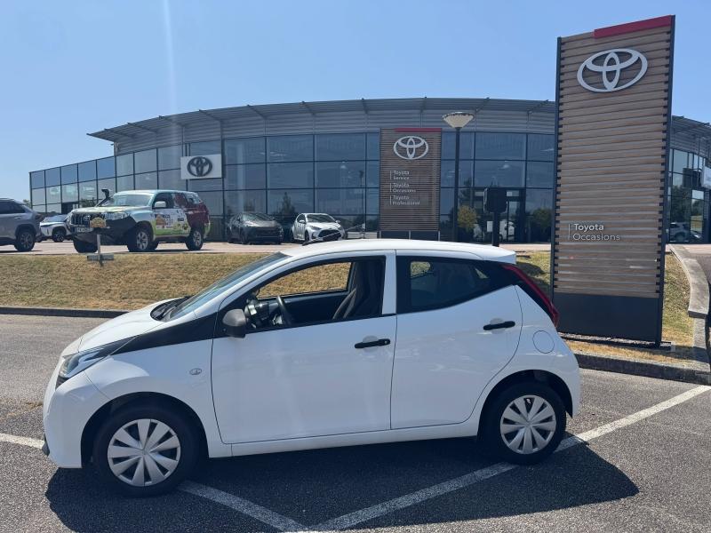 TOYOTA – Aygo