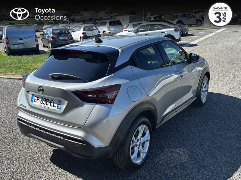 NISSAN – Juke