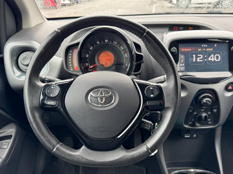 TOYOTA – Aygo