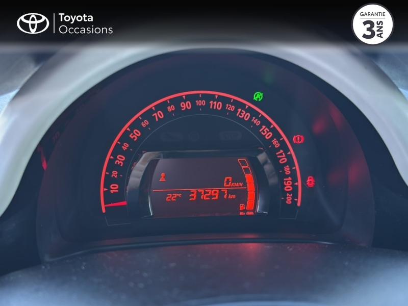 RENAULT – Twingo