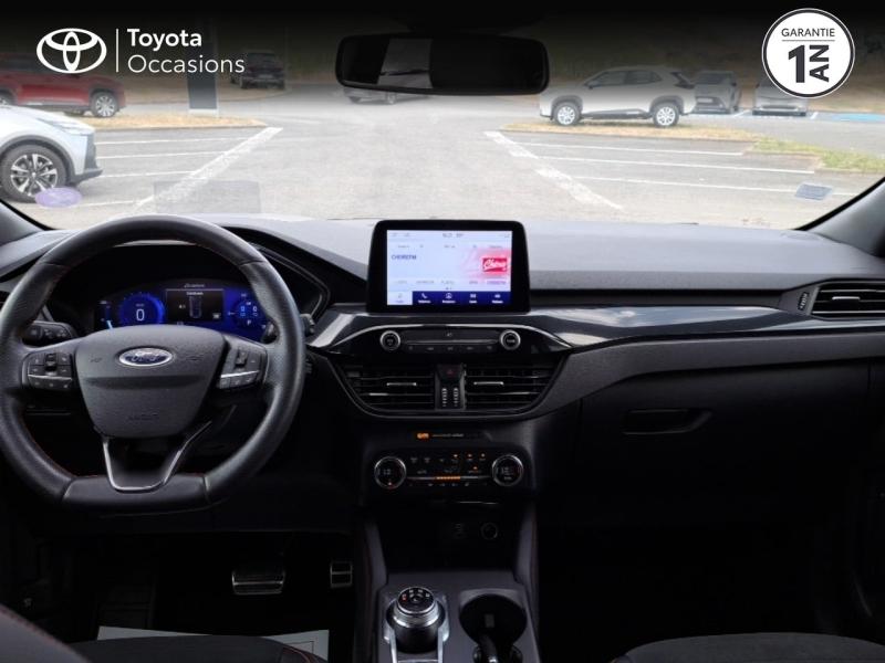 FORD – Kuga